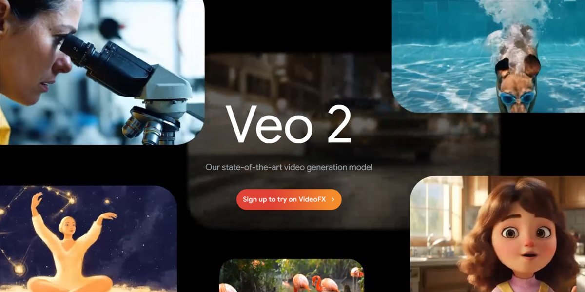 VEO 2 | Google | Videos IA